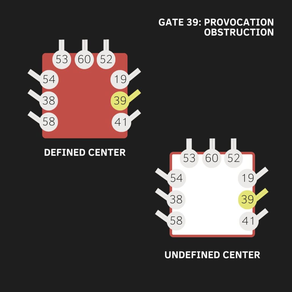 Gate 39, Root Center, Human Design, The Gate of Recalibration, The Gate of Obstruction, The Gate of Provocation