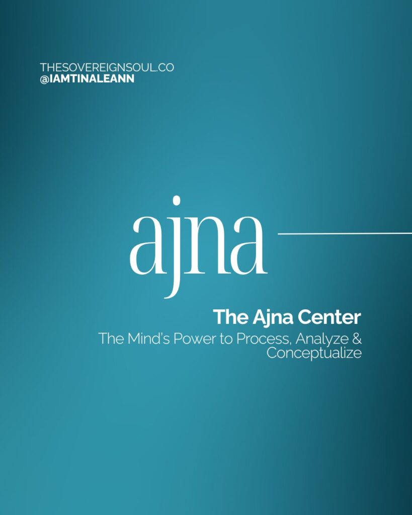 Ajna Center, Human Design