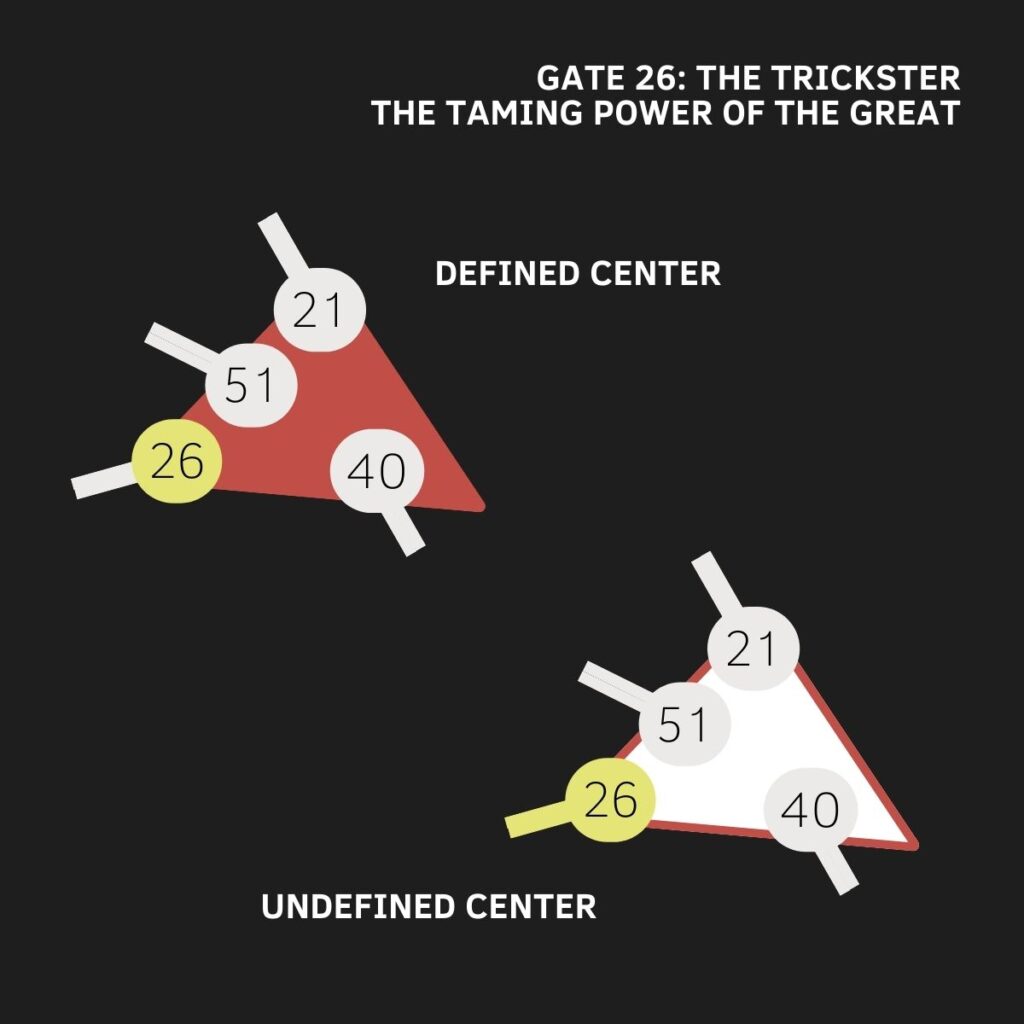 Gate 26, Will Center, Heart Center, Human Design, The Gate of Integrity, The Gate of The Taming Power of the Great, The Gate of The Trickster