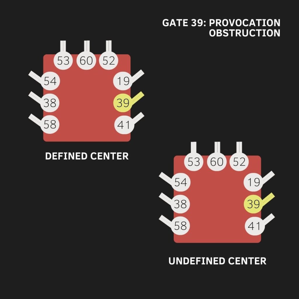 Gate 39, Root Center, Human Design, The Gate of Recalibration, The Gate of Obstruction, The Gate of Provocation